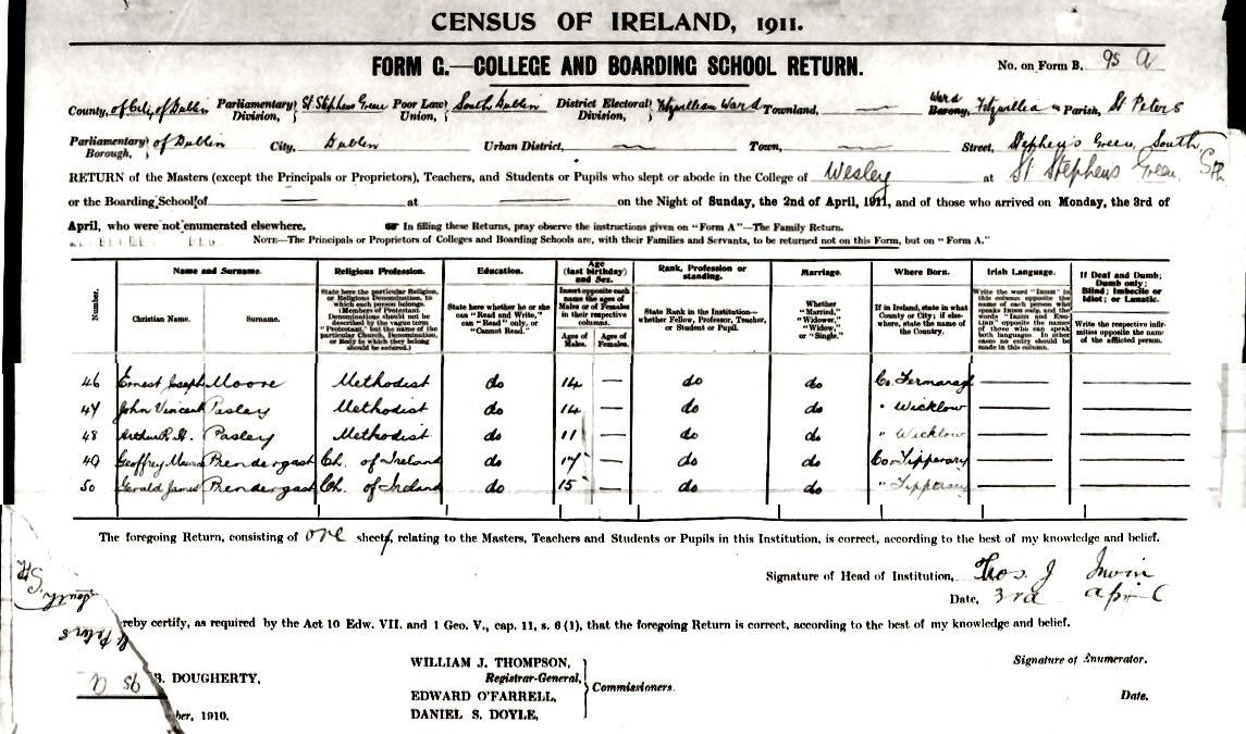 Ireland Census 1911, Wesley College Dublin